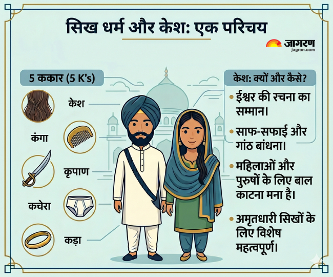 सिख धर्म में बालों को काटने से जुड़े नियम (1)